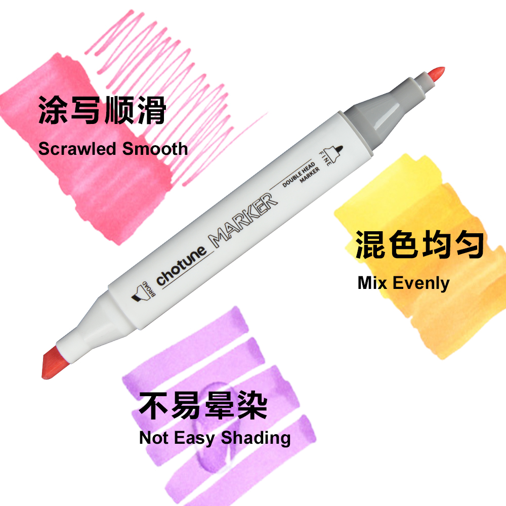 THOTUNE 12 Colors Warm Grey Co - Copic Marker Sketch recension och pris