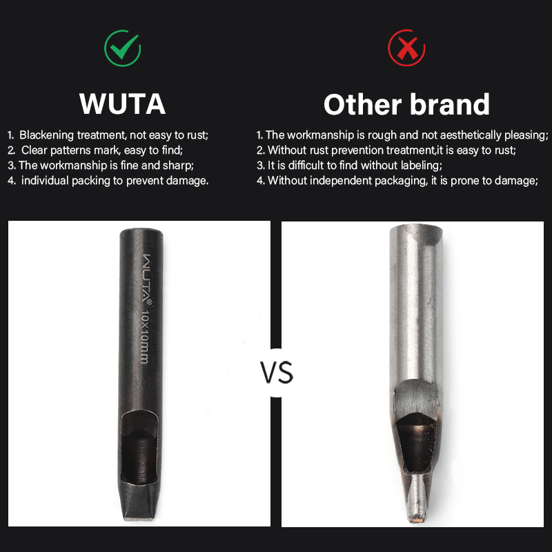 WUTA Basic Series 3-13 Pcs Lea - Leather Punch Revolving recension och pris