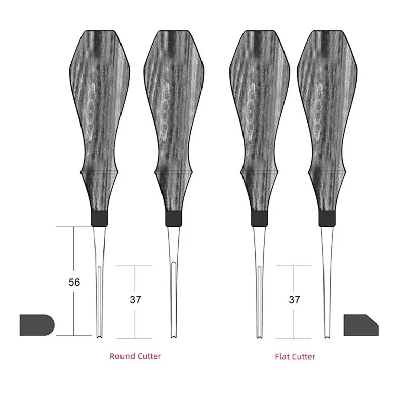 Leather Edge Beveler M390 Die  - Leather Edge Beveler recension och pris