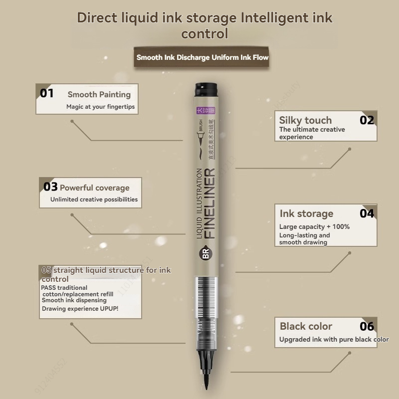 3-8PCS Fineliner Waterproof La - Copic Marker Sketch recension och pris