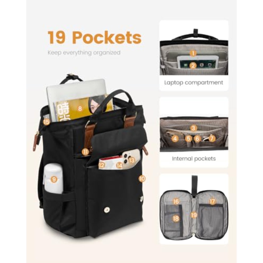 Laptop Backpack for Women, Tea - Leatherwork Bag recension och pris